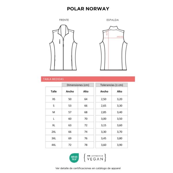 Polar Norway, detalle - Micropolar y Polerones | MerchLAB