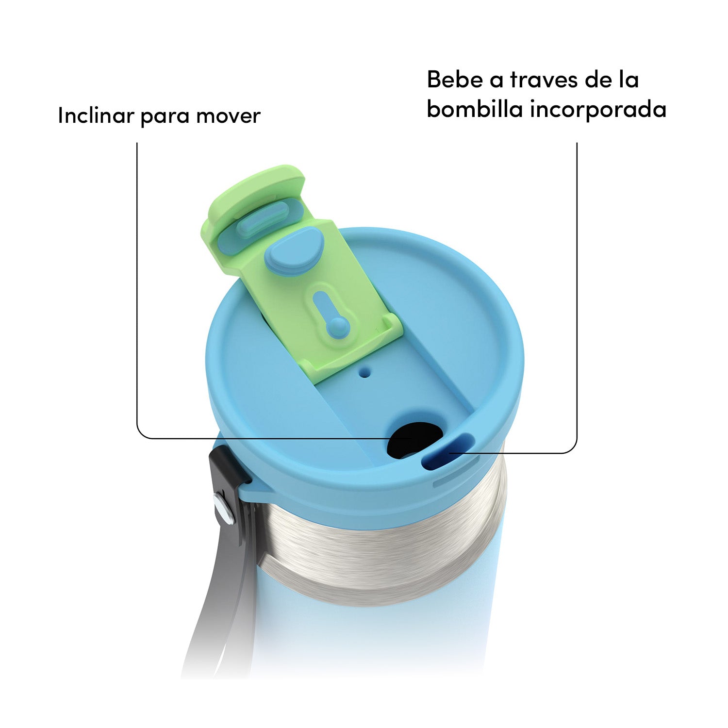 Botella Dual Sip Contigo 473ml Celeste 2 Botella Dual Sip Contigo 473ml Celeste vista 2 - regalo corporativo MerchLAB