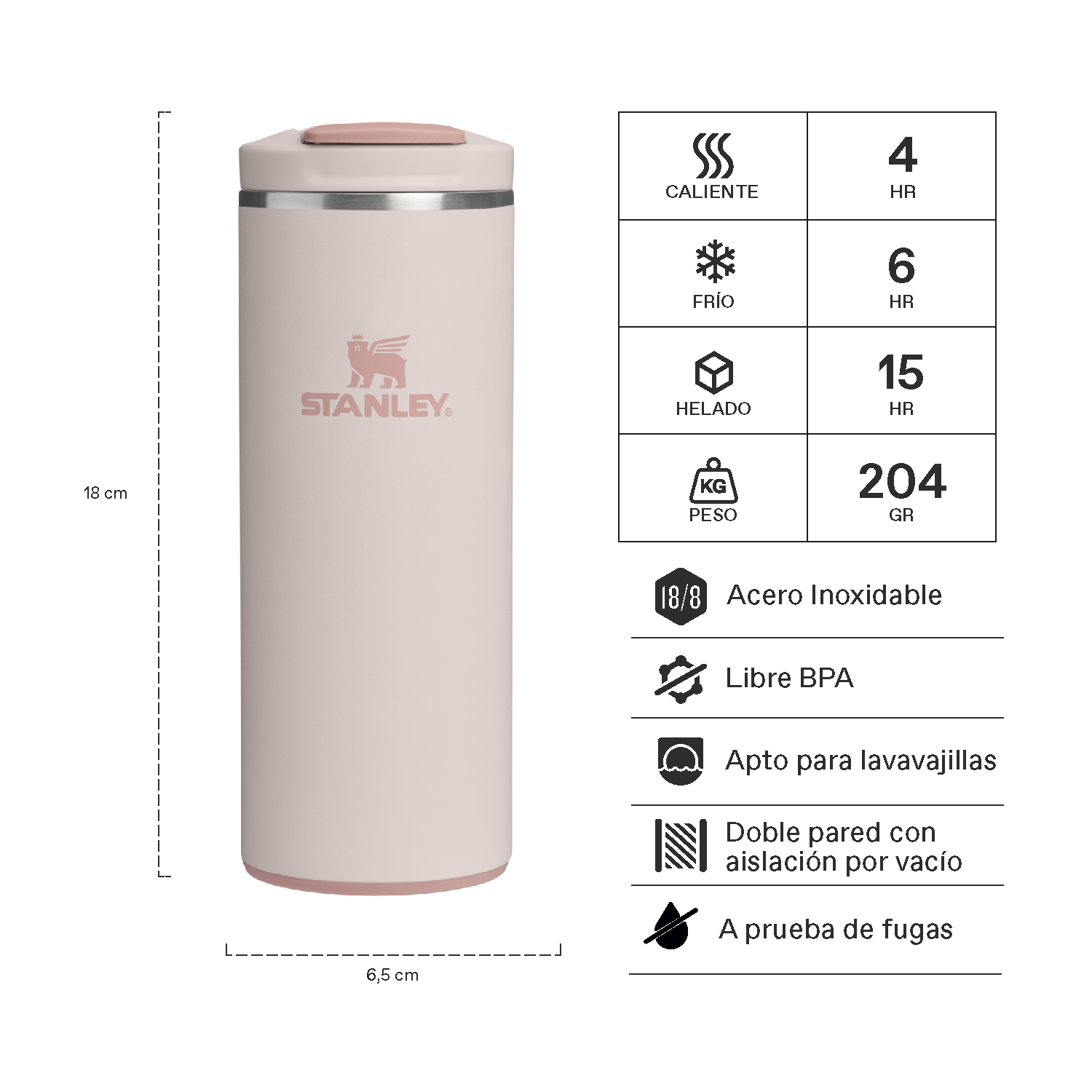 Botella Térmica Flip Top Mug Rose Quartz | 354 ml 2 Botella Térmica Flip Top Mug Rose Quartz 354 ml, vista 2 - Mugs Corporativos | MerchLAB