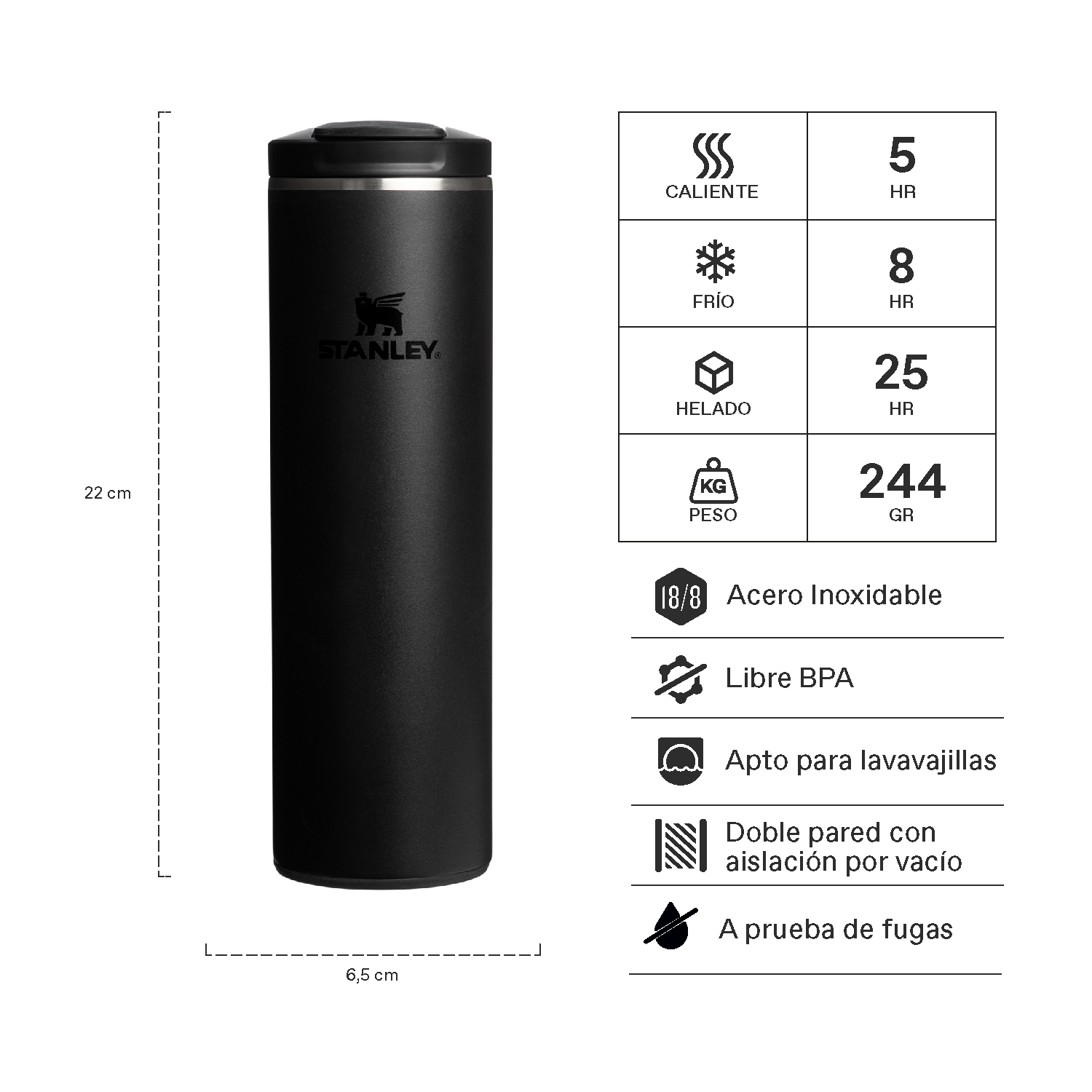 Botella Térmica Flip Top Mug Black 2.0 | 473 ml 2 Botella Térmica Flip Top Mug Black 2.0 473 ml, vista 2 - Mugs Corporativos | MerchLAB