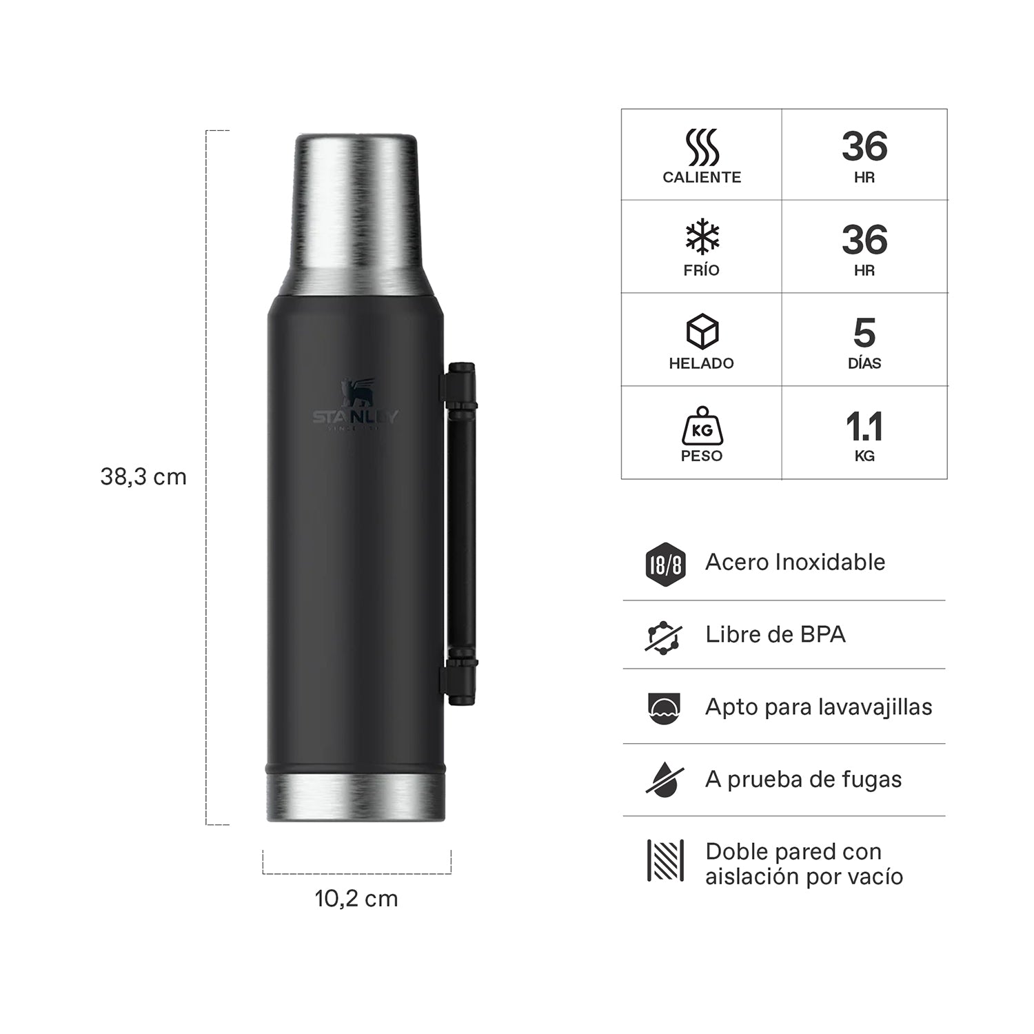 Mate System Classic Black 2.0 | 1.6 lt 2 Mate System Classic Black 2.0 1.6 lt, vista 2 - Termos | MerchLAB