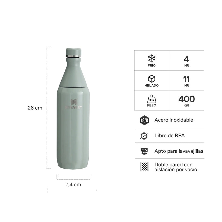 Botella Térmica All Day Slim Shale | 591 ml 2 Botella Térmica All Day Slim Shale 591 ml, vista 2 - Botellas Térmicas | MerchLAB