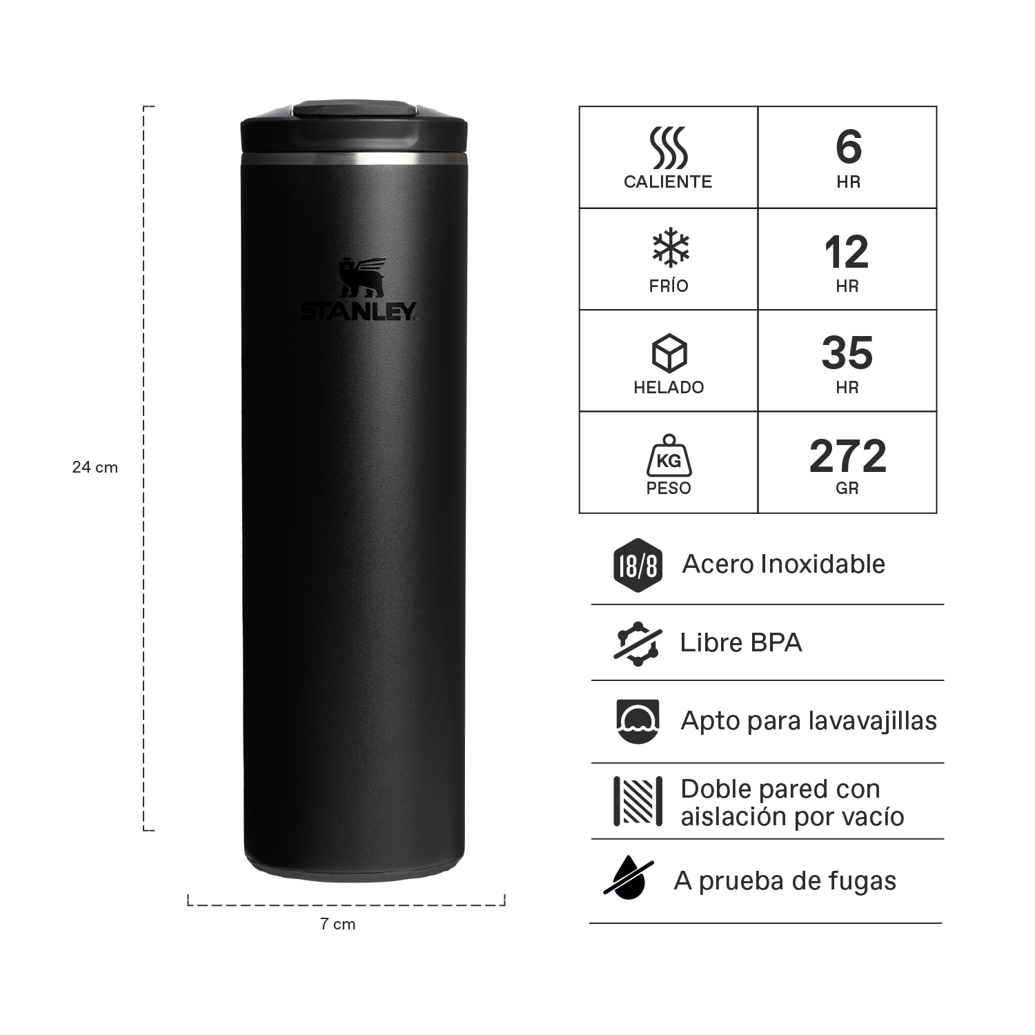 Botella Térmica Flip Top Mug Black 2.0 | 591 ml 2 Botella Térmica Flip Top Mug Black 2.0 591 ml, vista 2 - Mugs Corporativos | MerchLAB