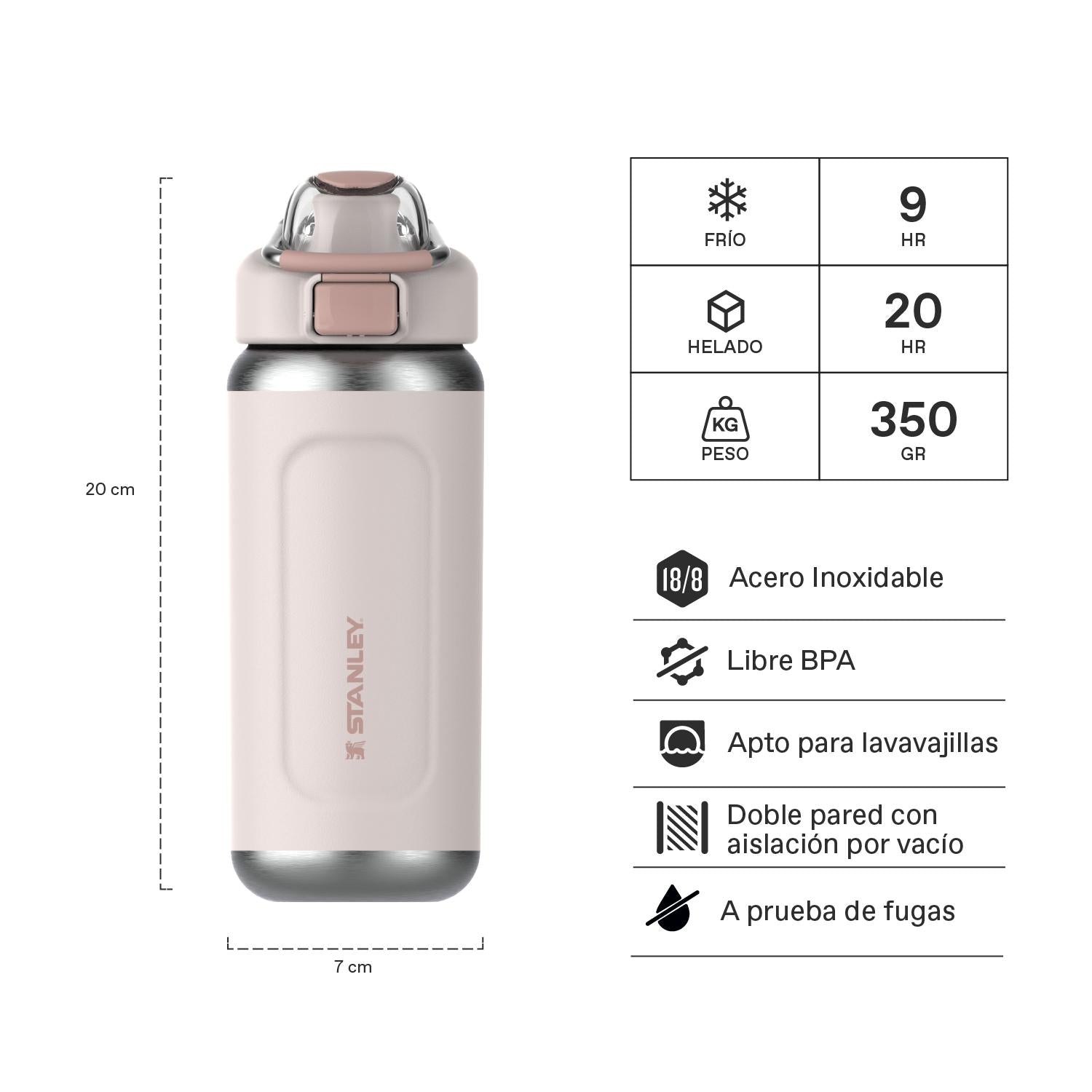 Botella Wellspring Rose Quartz | 473 ml 2 Botella Wellspring Rose Quartz 473 ml, vista 2 - Termos | MerchLAB