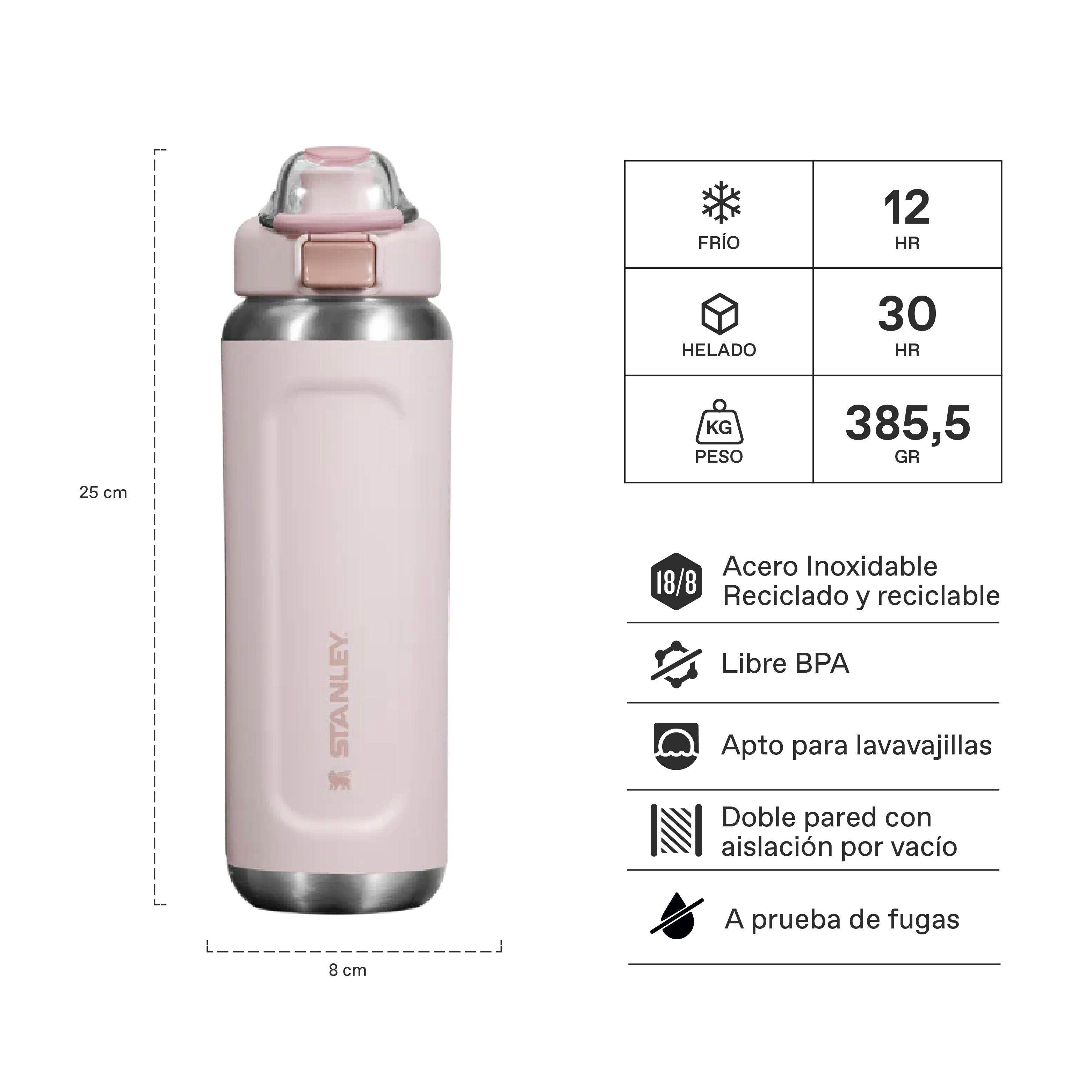 Botella Wellspring Rose Quartz | 710 ml 2 Botella Wellspring Rose Quartz 710 ml, vista 2 - Botellas Térmicas | MerchLAB