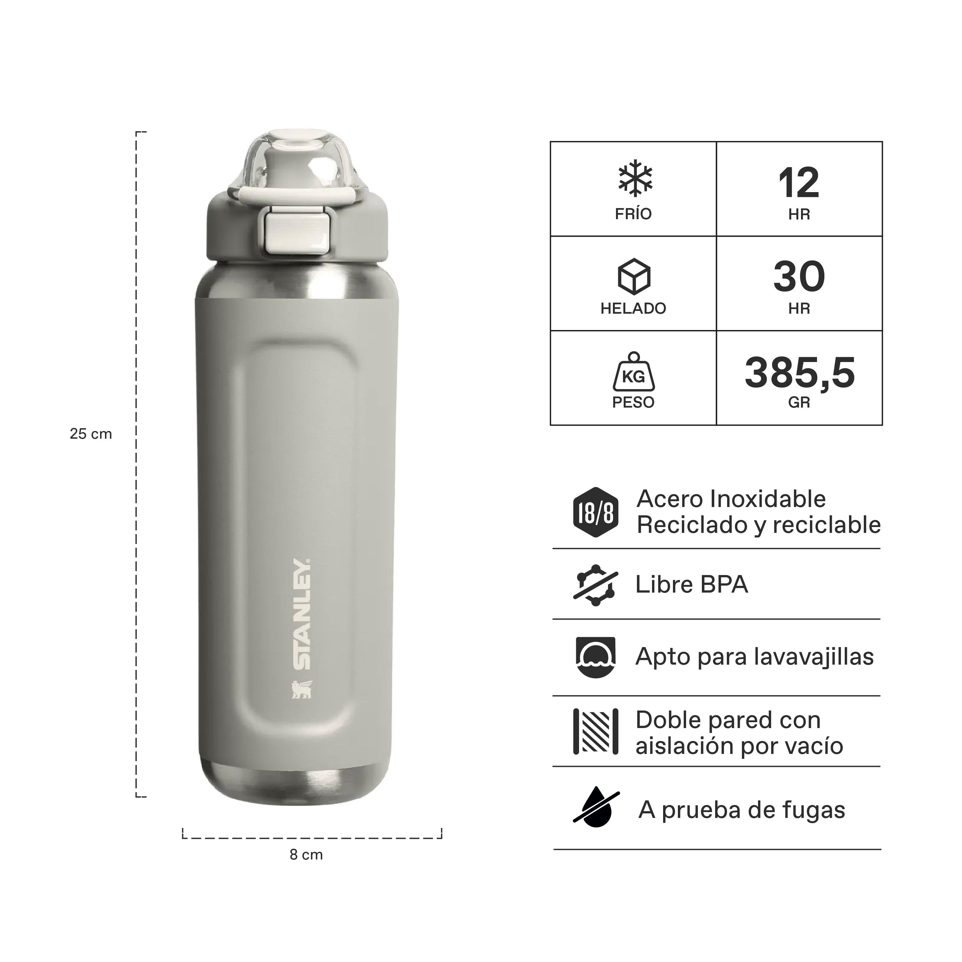 Botella Wellspring Sage Grey | 710 ml 2 Botella Wellspring Sage Grey 710 ml, vista 2 - Botellas Térmicas | MerchLAB