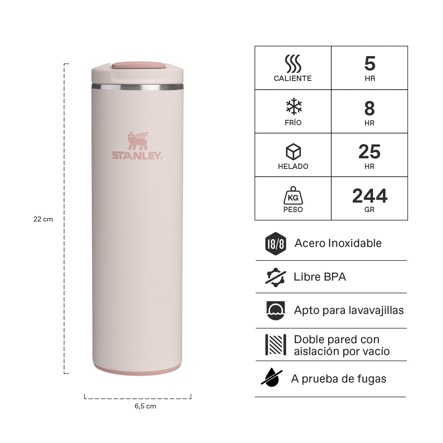Botella Térmica Flip Top Mug Rose Quartz | 473 ml 2 Botella Térmica Flip Top Mug Rose Quartz 473 ml, vista 2 - Mugs Corporativos | MerchLAB